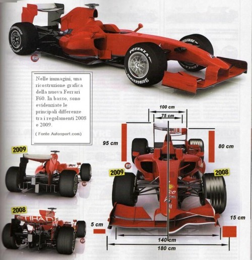 regole-2009-autosport-b