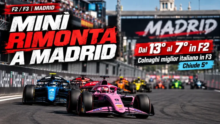 Madrid: Minì risale dalla 13ª alla 7ª in F2; Colnaghi miglior italiano in F3 (5°)