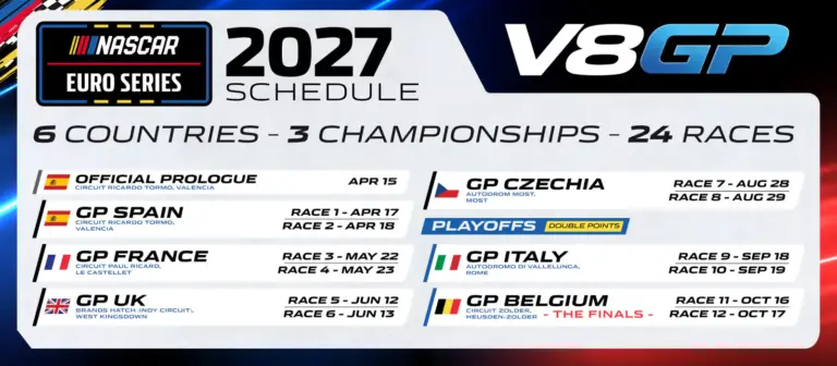 NASCAR Euro Series: il calendario 2027 annunciato. PK Carsport in evidenza, Cristovao re dei rookie a Zolder